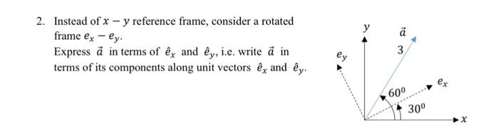 Solved 2. Instead of x−y reference frame, consider a rotated | Chegg.com