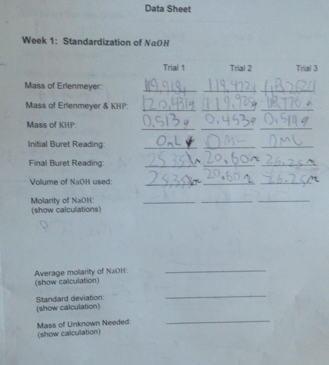 Solved Week 1: Standardization of NaOH Average molarity of | Chegg.com