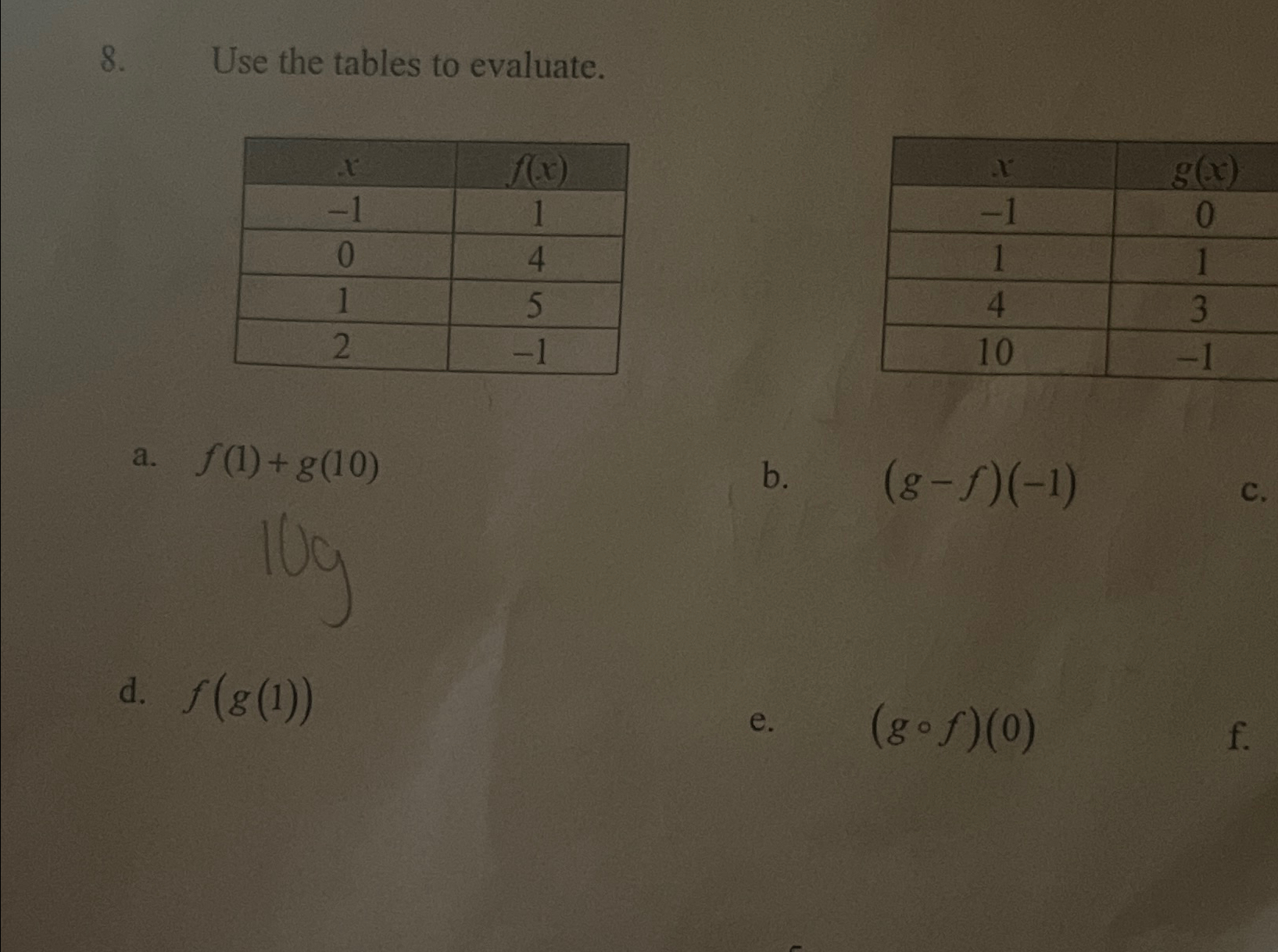 Solved Use the tables to evaluate.\table[[x,f(x) | Chegg.com
