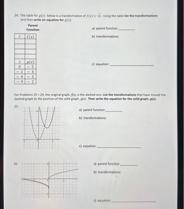 Solved 24. The table for g(x) below is a transformation of | Chegg.com