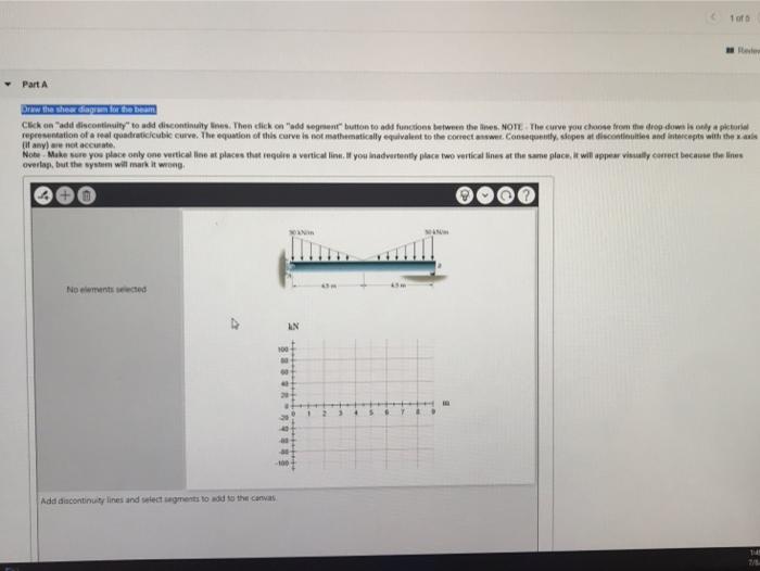 Solved A beam is shown in the figure below. (Figure 1) | Chegg.com