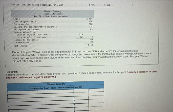 Unveiling the Story Behind Warner Company’s Financial Statements – A Journey Through Numbers