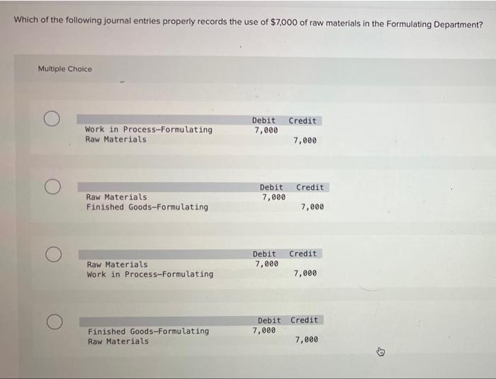 Solved Which of the following journal entries properly