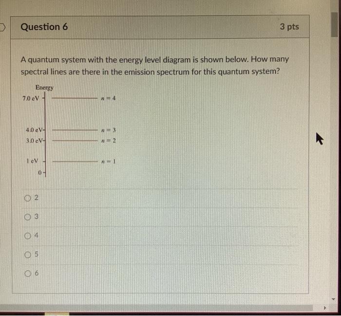 Solved Question 6 3 pts A quantum system with the energy | Chegg.com