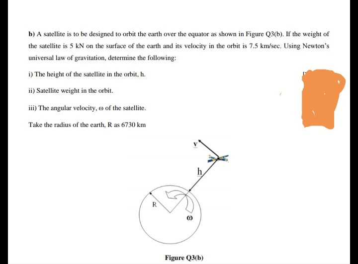 Solved Question 3 a) Figure Q3(a) shows a shaft carrying | Chegg.com