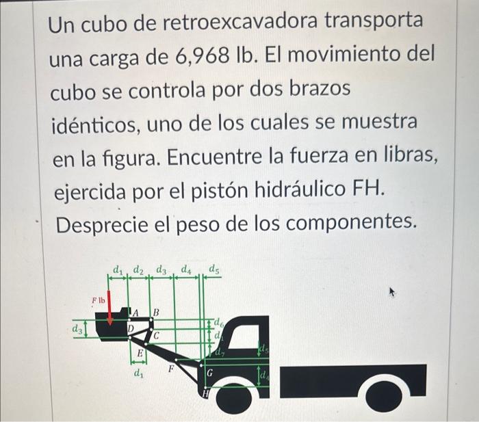 Un cubo de retroexcavadora transporta una carga de 6,968 Ib. El movimiento del cubo se controla por dos brazos idénticos, uno