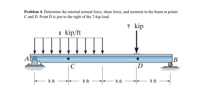 Solved Problem 4. Determine the internal normal force, shear | Chegg.com