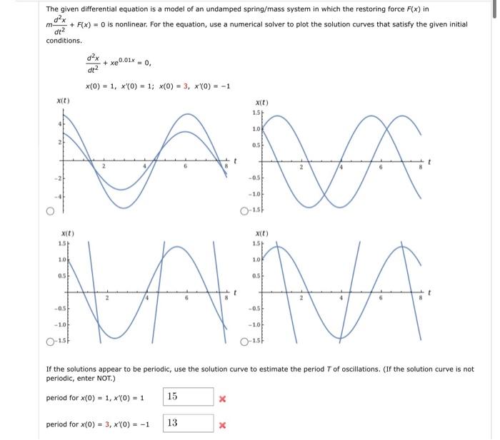 Solved The given differential equation is a model of an | Chegg.com