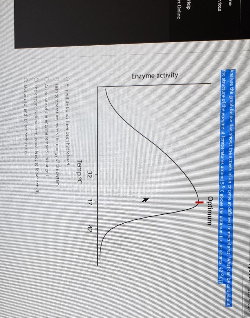 Solved ne Analyse the graph below that shows the activity of | Chegg.com