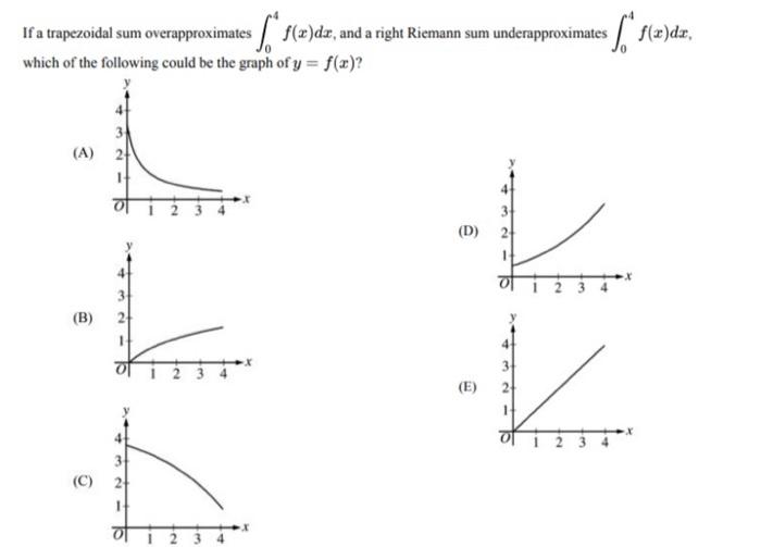 Solved If a trapezoidal sum overapproximates ∫04f(x)dx, and | Chegg.com