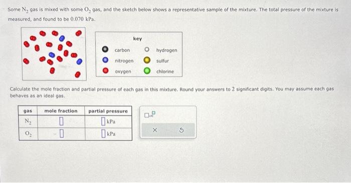 Solved Some N2 Gas Is Mixed With Some O2 Gas And The Sketch