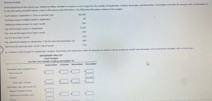 Solved Persenal Budyest to swy the apring sempetar bution, | Chegg.com