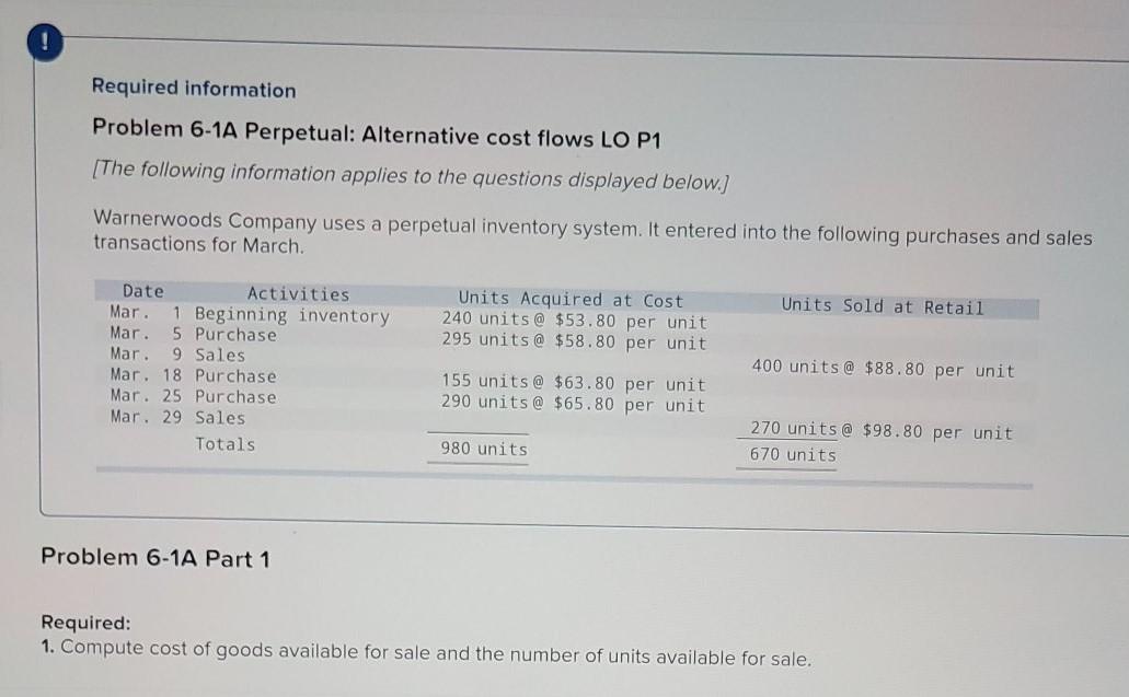 Solved Required information Problem 6-1A Perpetual: | Chegg.com