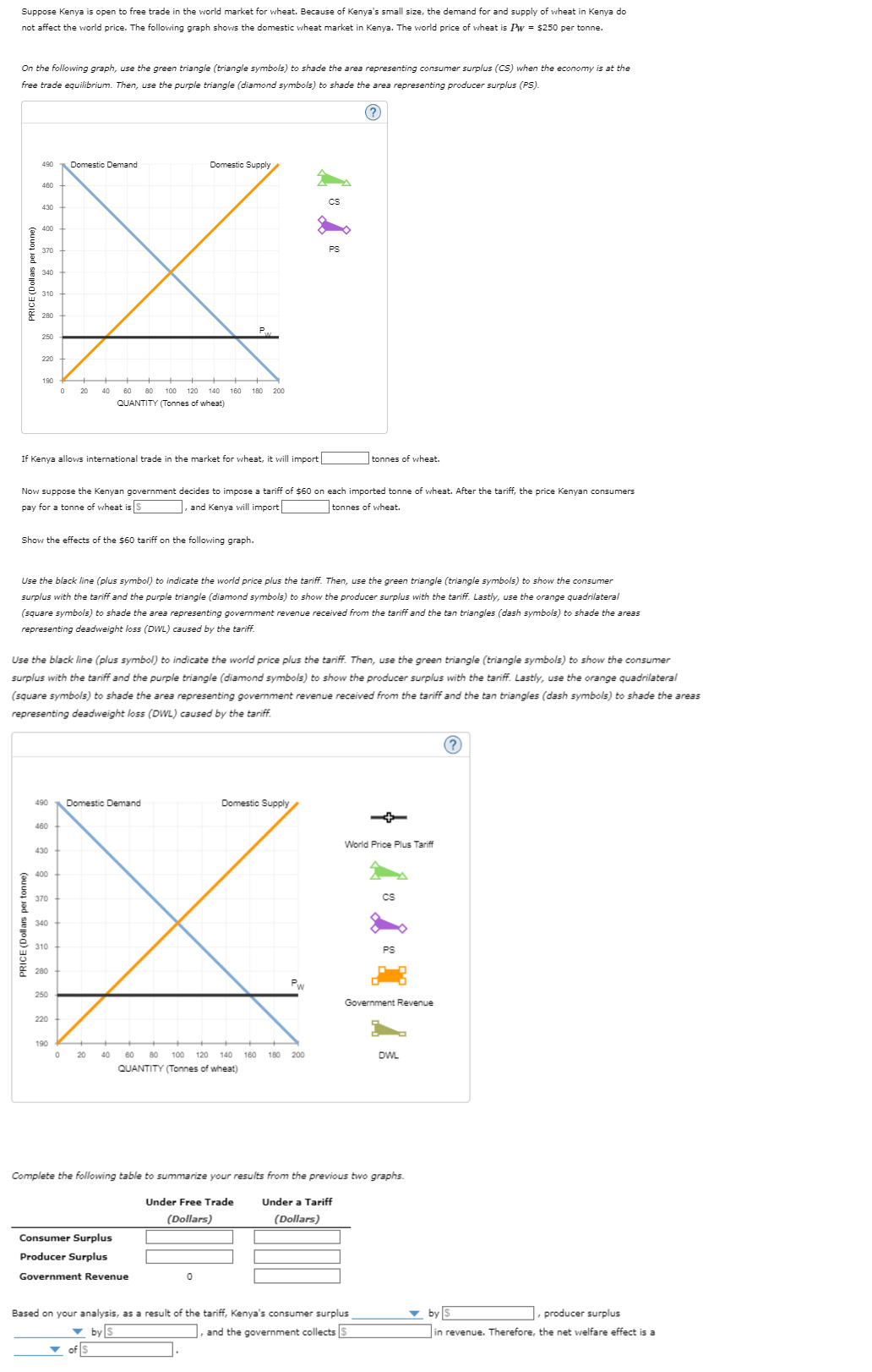 Solved all the information and question is provided in the | Chegg.com