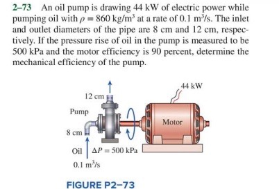 Beautiful An Oil Pump Is Drawing 44 Kw Design Photography Beautiful An Oil Pump Is Drawing 44 Kw Design Photography