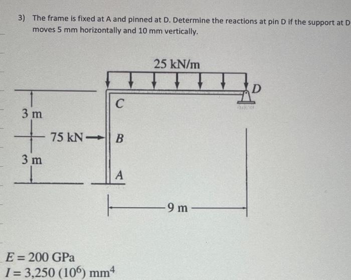 Solved 3) The frame is fixed at A and pinned at D. Determine | Chegg.com
