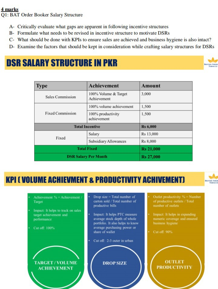 Solved 4 marks Q1 BAT Order Booker Salary Structure A