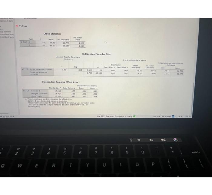 Croup Statistics Independent samples Test Varianiat | Chegg.com
