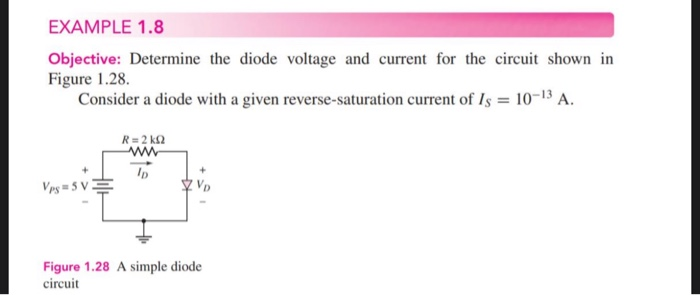 Solved EXAMPLE 1.8 Objective: Determine The Diode Voltage | Chegg.com