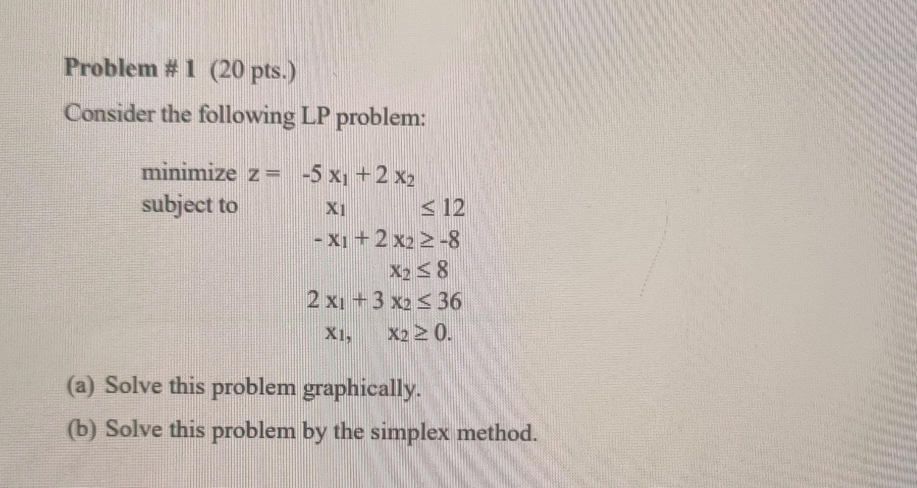 Solved Consider The Following LP Problem: Minimize Z= | Chegg.com