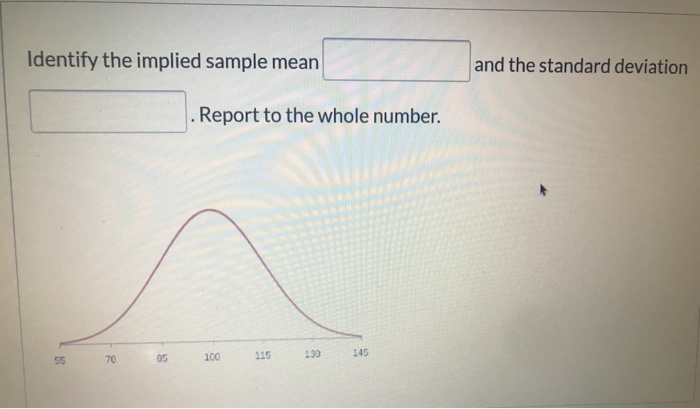 Solved Identify the implied sample mean and the standard | Chegg.com