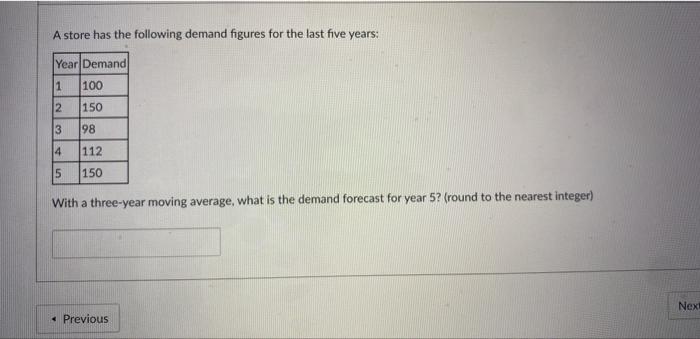 Solved A store has the following demand figures for the last | Chegg.com