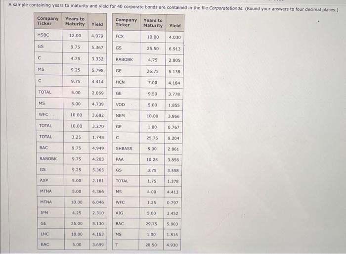 Solved A sample containing years to maturity and yield for | Chegg.com