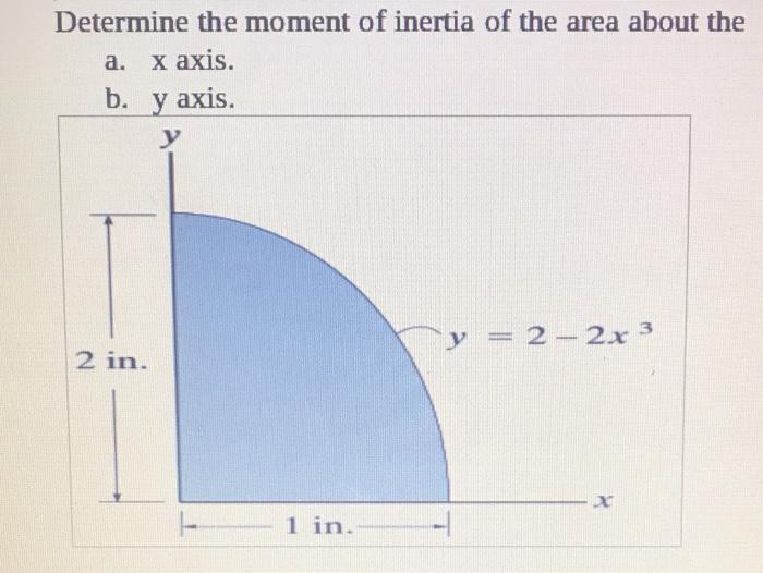 Solved Determine The Moment Of Inertia Of The Area About The Chegg Com