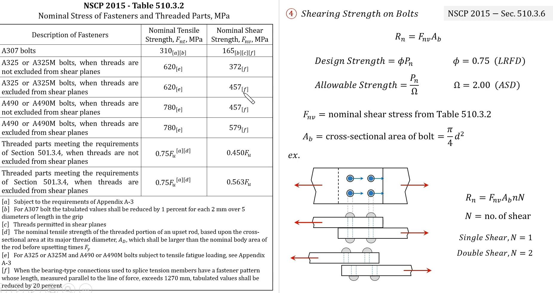 solved-the-figure-shown-below-is-a-double-tap-splice-of-a-chegg