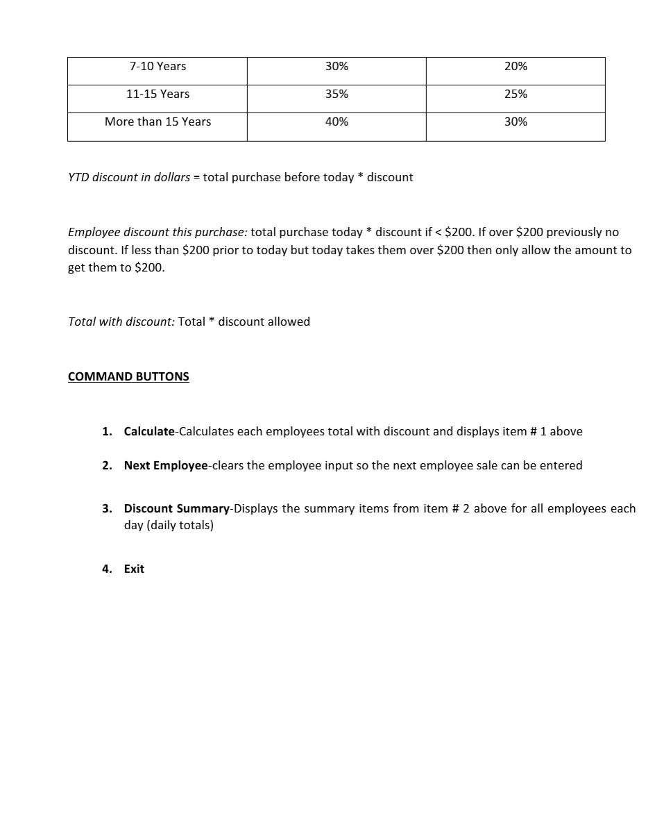 Solved Test 2 Problem Statement You have been asked to write | Chegg.com