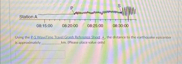 Using the P-S WaveTime Travel Graph Reference Sheet | Chegg.com