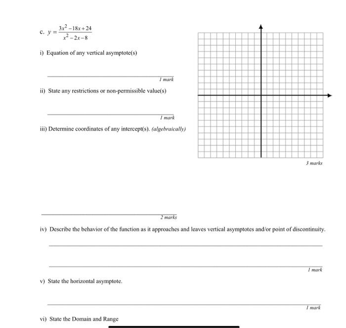 Solved Sketch the graphs of the following functions and show | Chegg.com