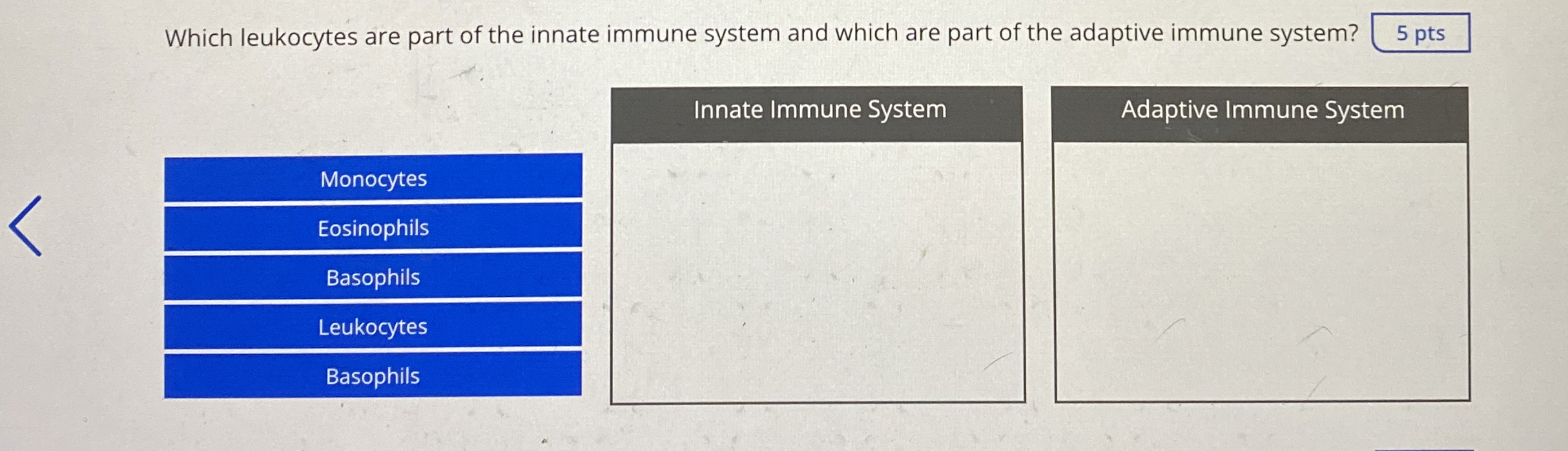 Solved Which leukocytes are part of the innate immune system | Chegg.com