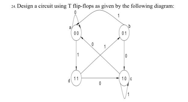 Solved 24. Design a circuit using T flip-flops as given by | Chegg.com