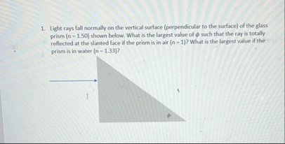 Solved Light rays fall normally on the vertical surface | Chegg.com