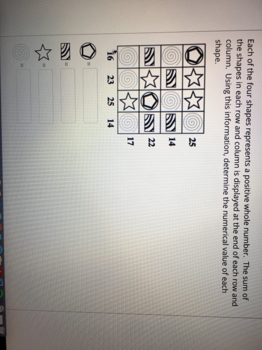 Solved Each of the four shapes represents a positive whole Chegg