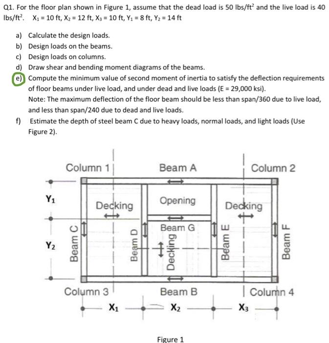 Solved Q1. For the floor plan shown in Figure 1, assume that | Chegg.com