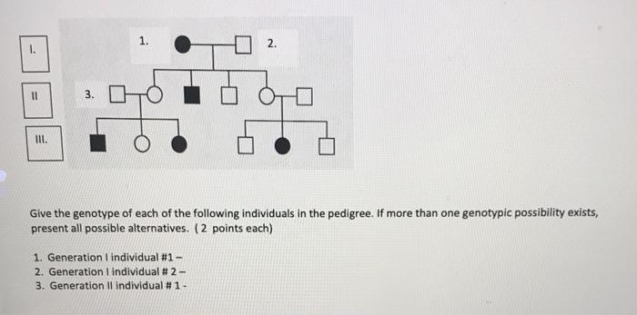Solved 9. Below is a pedigree of a fairly common human | Chegg.com