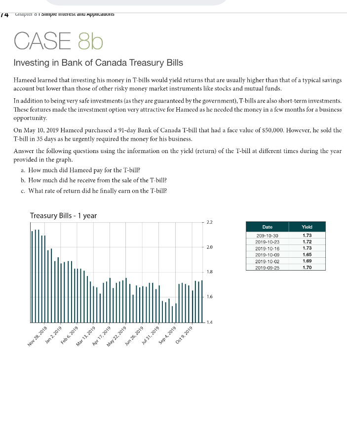 Investing in Bank of Canada Treasury Bills
Hameed learned that investing his money in T-bills would yield returns that are us