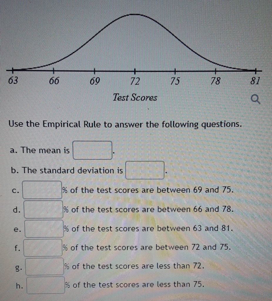 69 On Math Test Solved 63 66 69 72 75 78 81 Test Scores Q Use the Empirical | Chegg.com