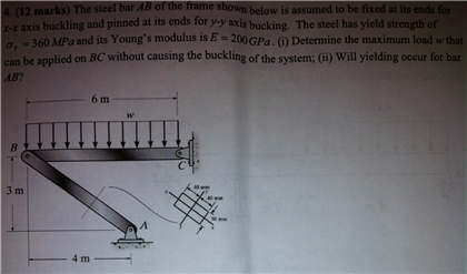 Solved The Steel Bar AB Of The Frame Shown, Below Is Assumed | Chegg.com