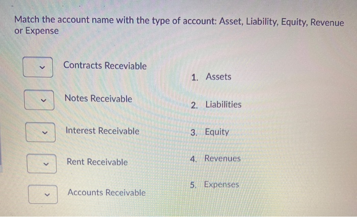 Solved Match the account name with the type of account: | Chegg.com