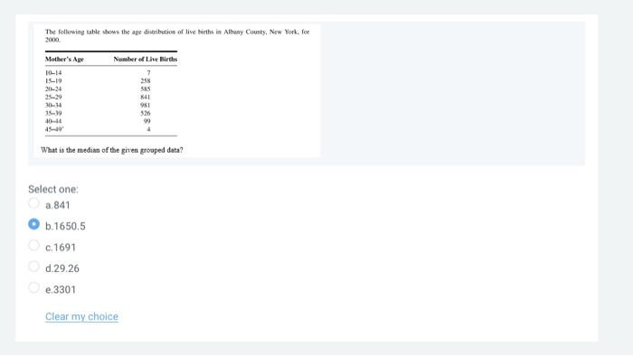 Solved The following table shows the age distribution of | Chegg.com