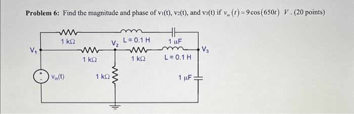 Solved Problem 6: Find the magnitude and phase of | Chegg.com