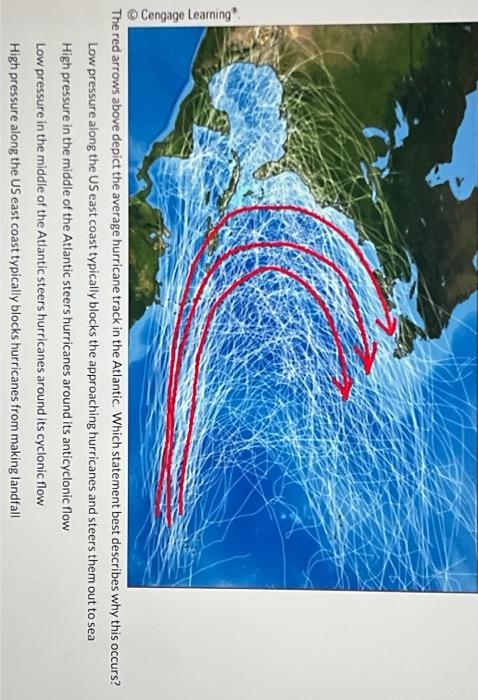 Solved The red arrows above depict the average hurricane | Chegg.com