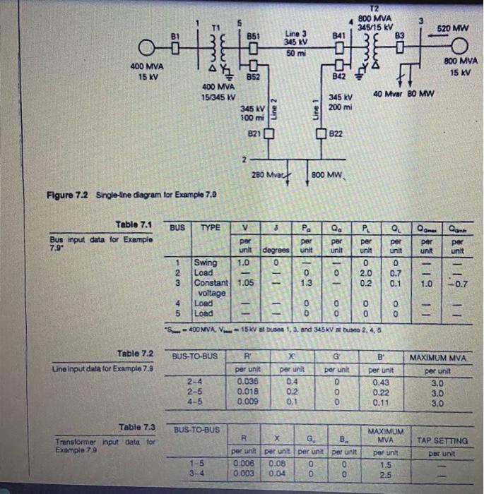 For The 5 Bus System In This Diagram Find The Ybus