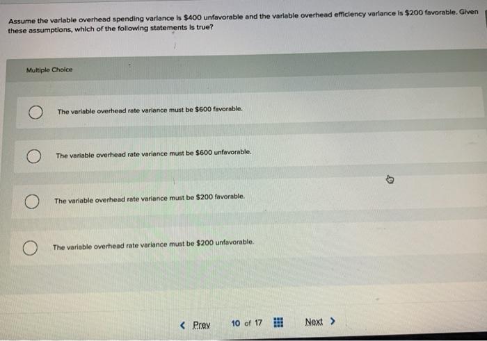 Solved Assume the variable overhead spending variance is | Chegg.com