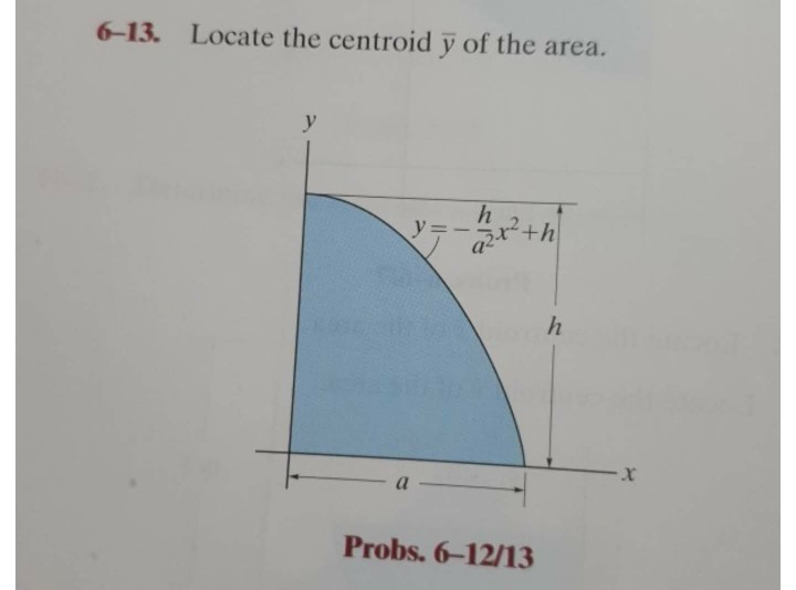 Solved 6-13. Locate the centroid y of the area. у h y=- x²th | Chegg.com