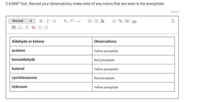 Solved please help me with these questions, I already filled | Chegg.com