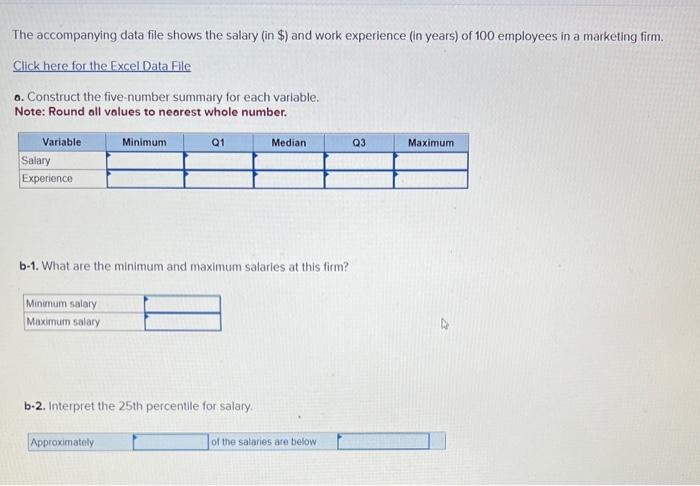 The accompanying data file shows the salary (in \$) and work experience (in years) of 100 employees in a marketing firm.
Clic